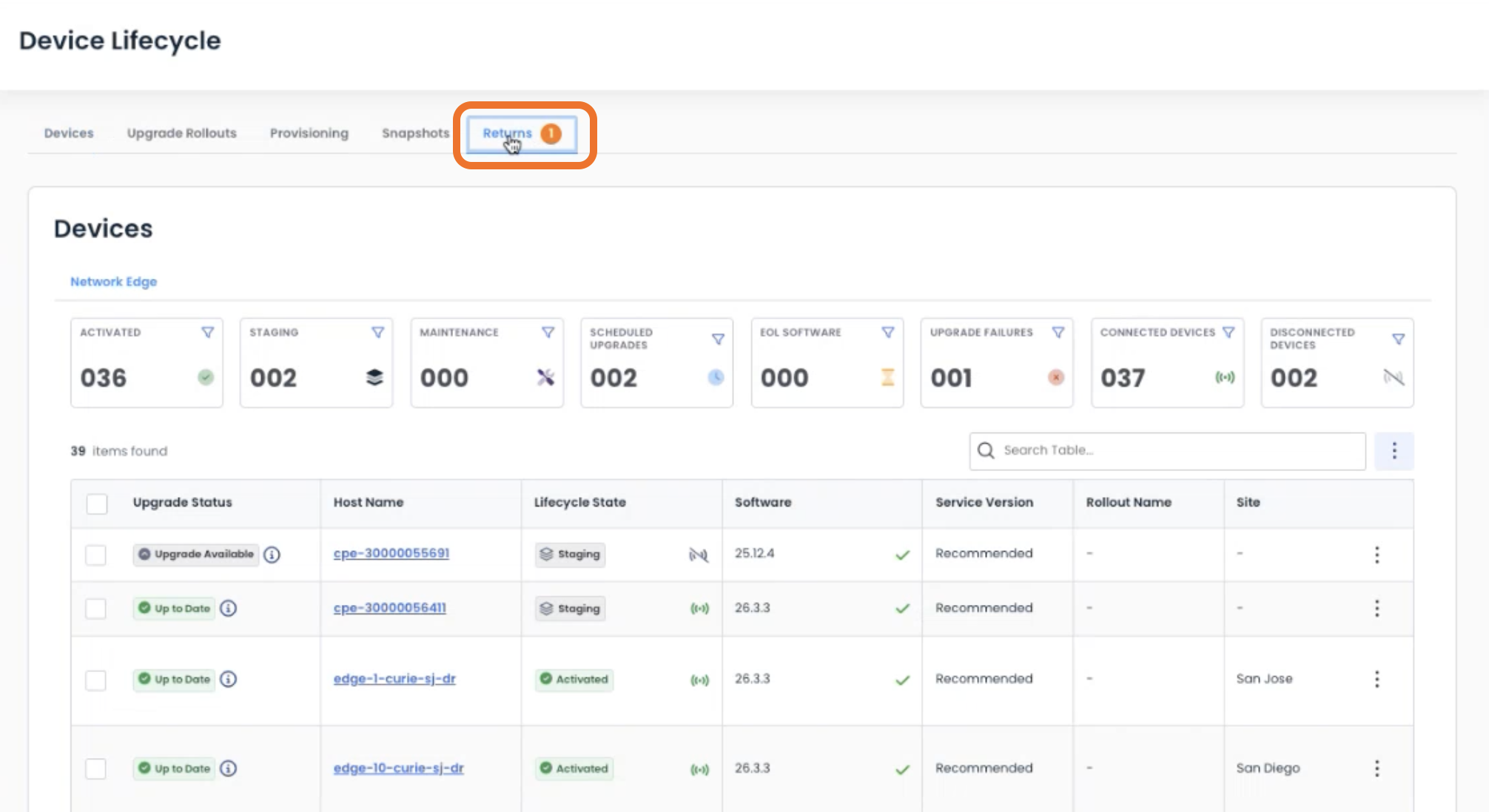 Overview of device lifecycle management with highlighted returns section and device statuses.